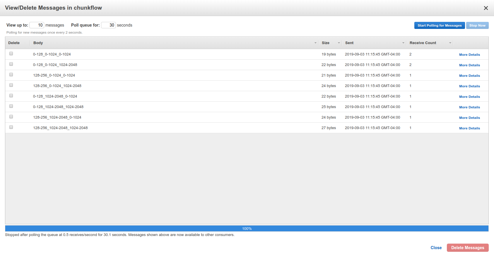 tasks_in_sqs